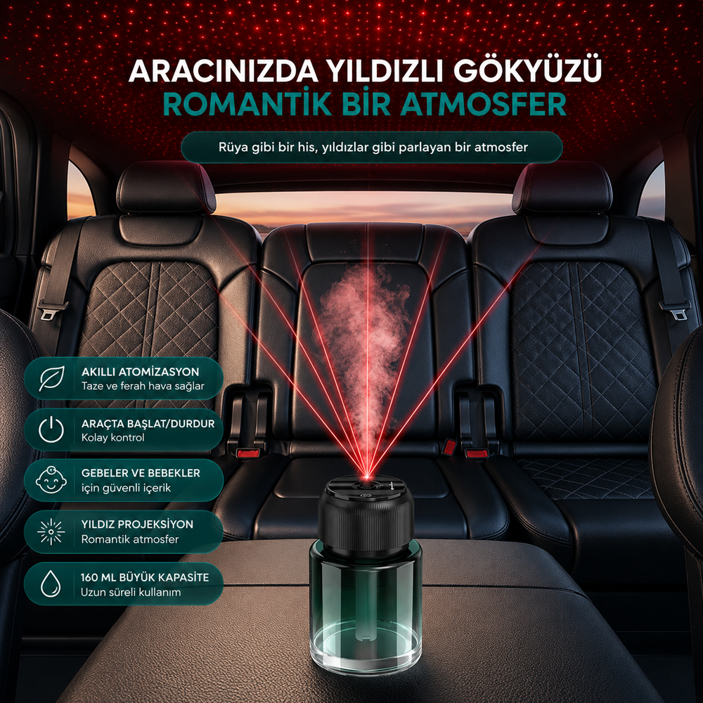 Kokuyu Siz Seçin