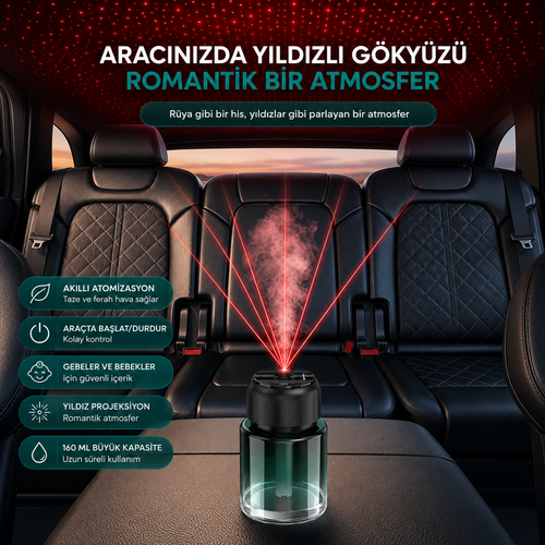Araç İçi Koku Difüzörü